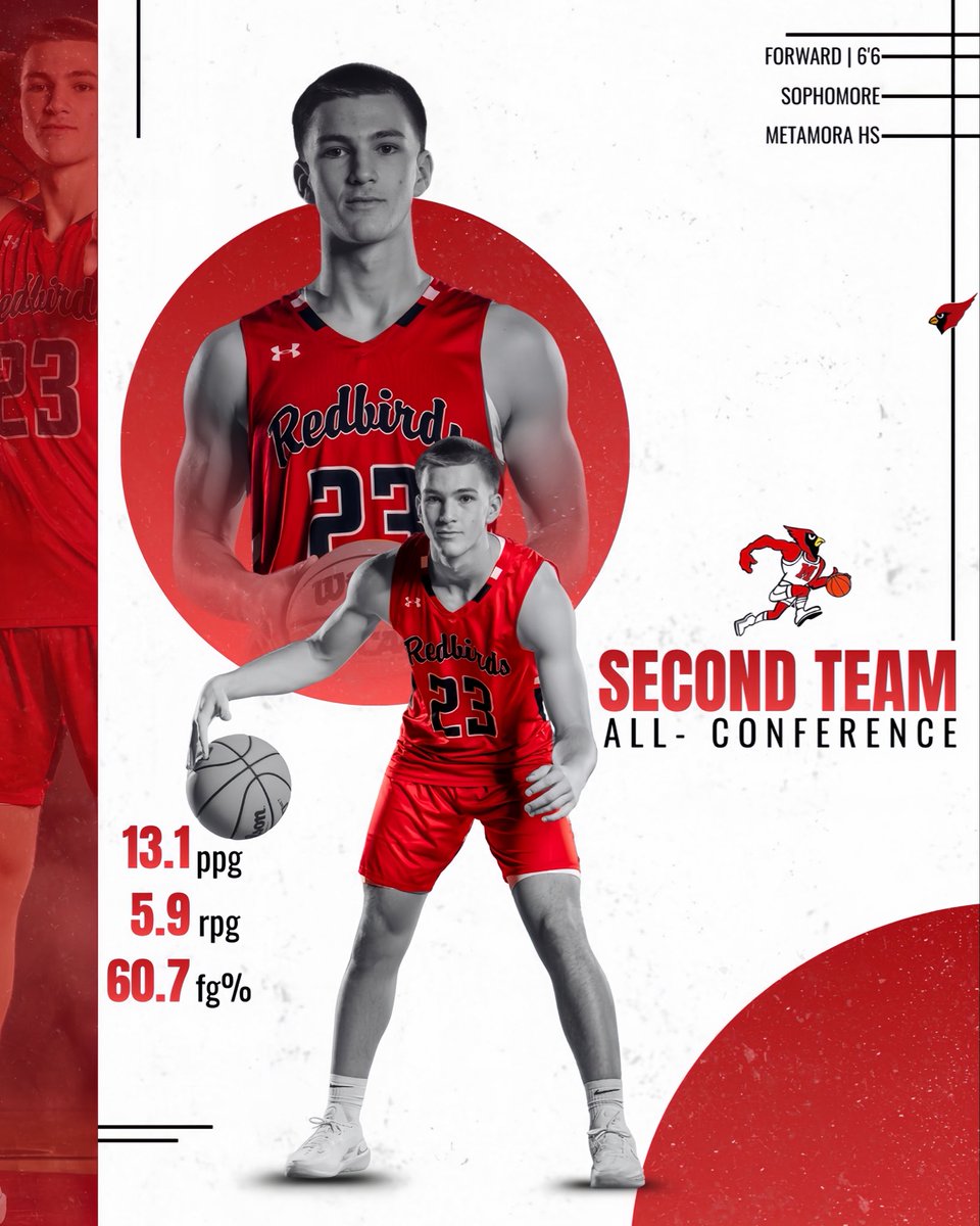 Metamora Boys Basketball tweet media