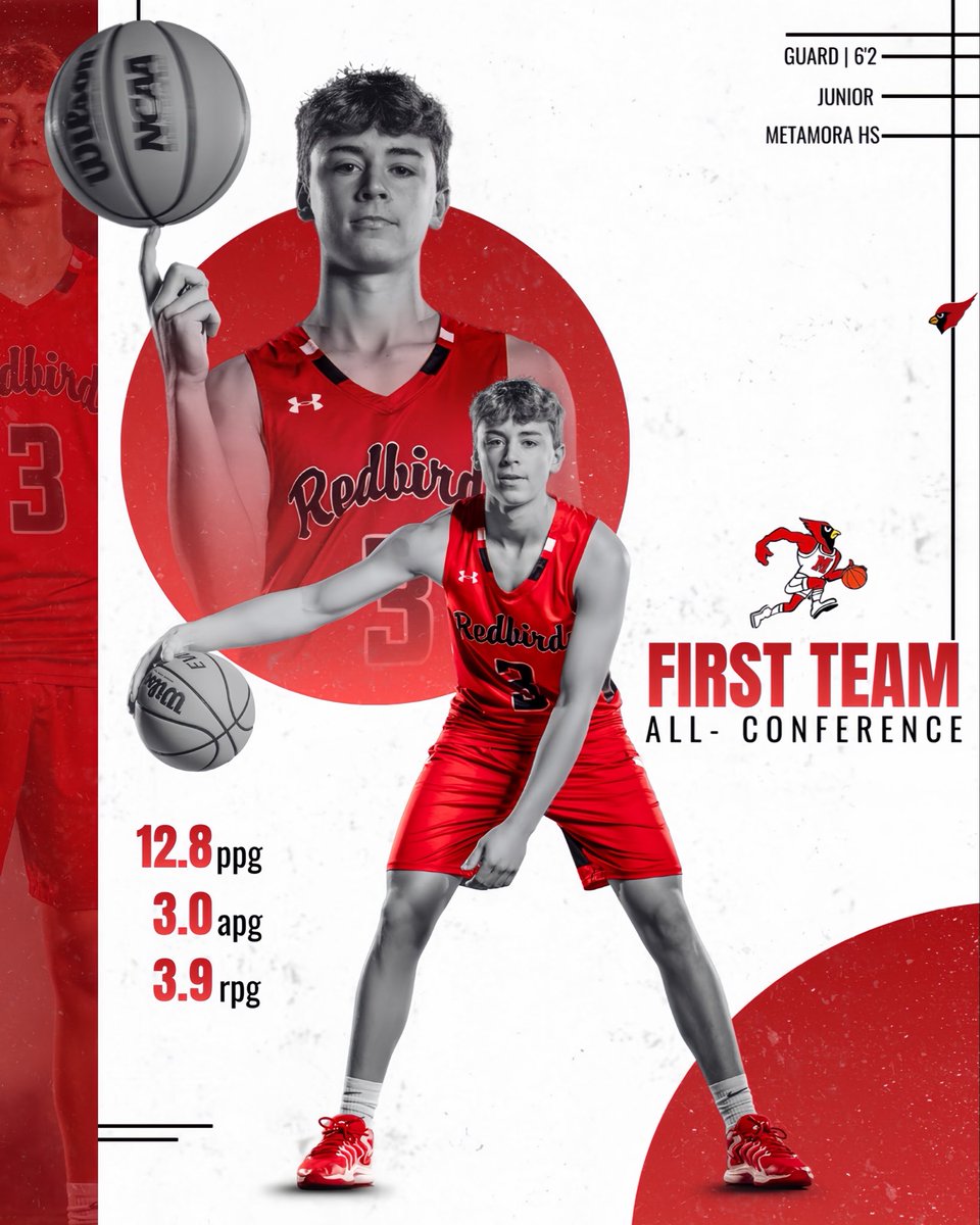 Metamora Boys Basketball tweet media