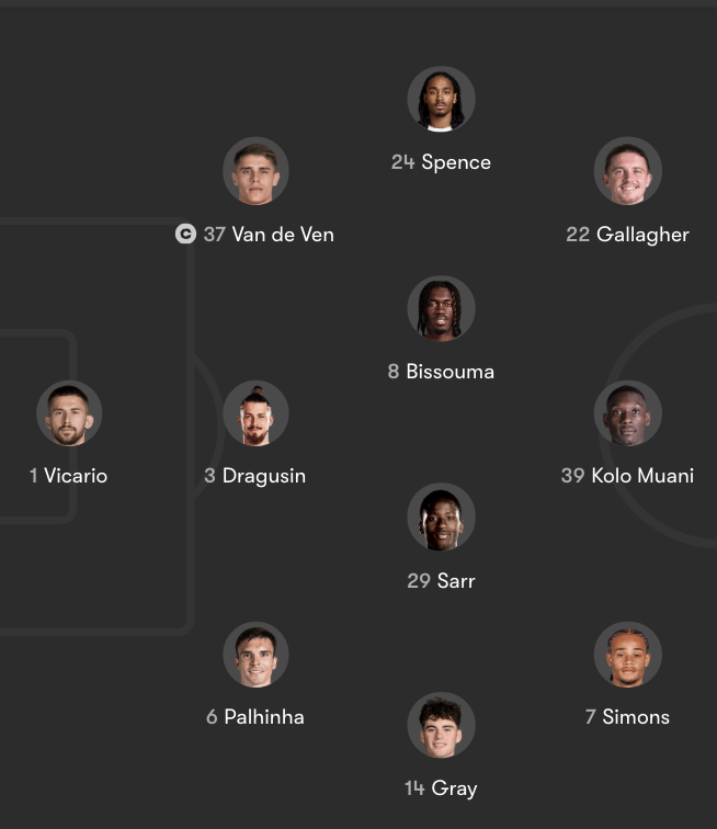 🎩 Andy’s Football Tips tweet media