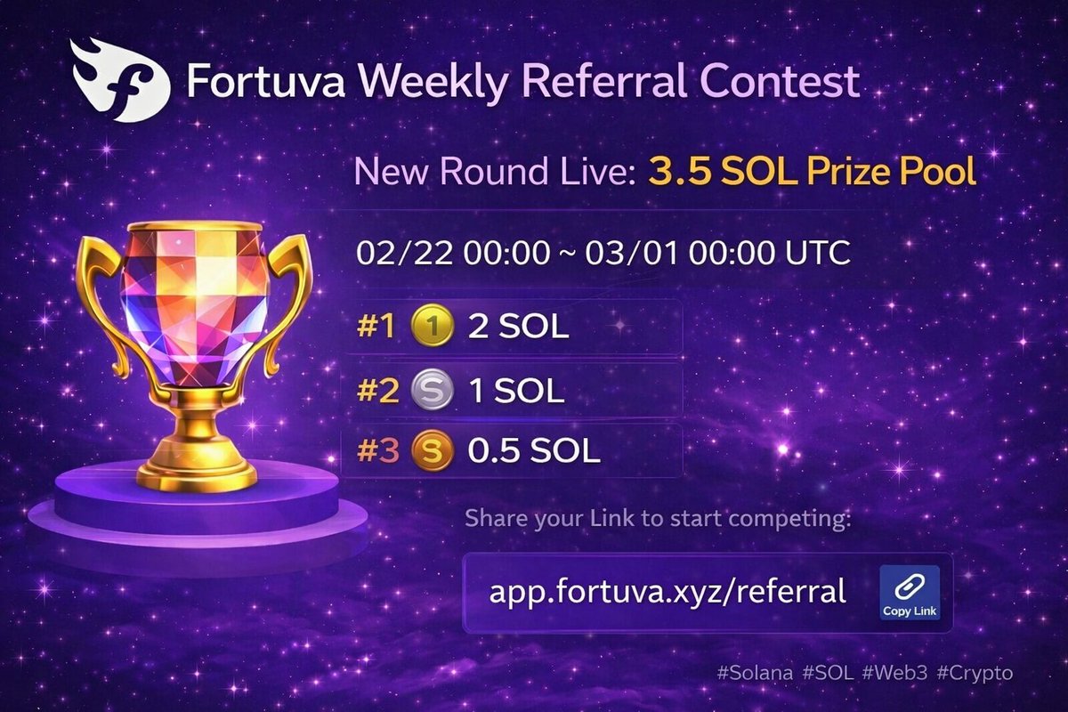 Fortuva Weekly Referral Contest – New Round Live!

A new week. A new leaderboard. A new chance to win.

The grind resets. The scoreboard is clear. Same energy. Bigger focus.

🏆3.5 SOL Prize Pool
🥇 1st — 2SOL
🥈 2nd — 1 SOL
🥉 3rd — 0.5 SOL

How it works:
• Share your referral