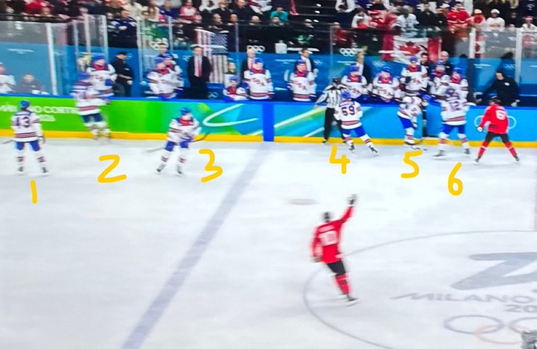 coffeehustler's tweet photo. How do you not call this? https://t.co/dq2bIU75ex