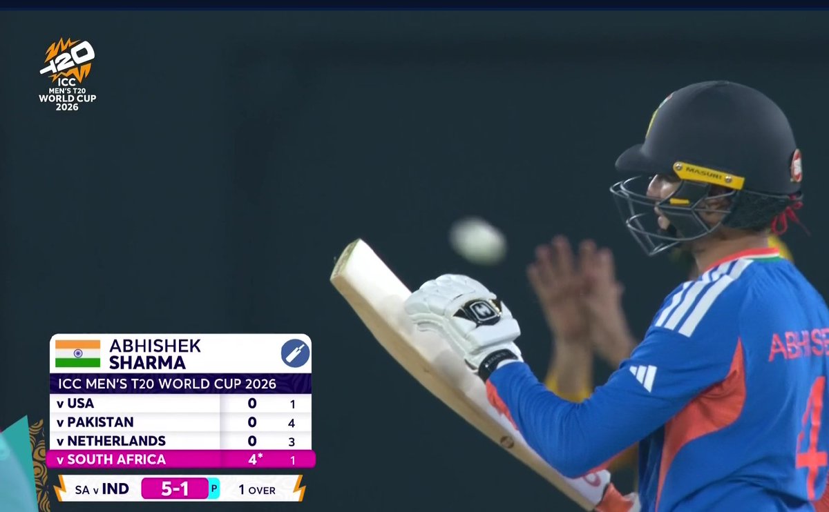 BoundaryBro's tweet photo. THE WAIT IS FINALLY OVER! 🦁

Three ducks in a row didn't stop him. Abhishek Sharma finally gets off the mark in the T20 World Cup with an absolute ROCKET of a boundary! 🥳

#T20WorldCup #INDvsSA #Super8