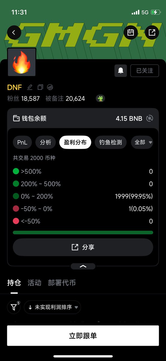 李大白🔶BNB tweet media