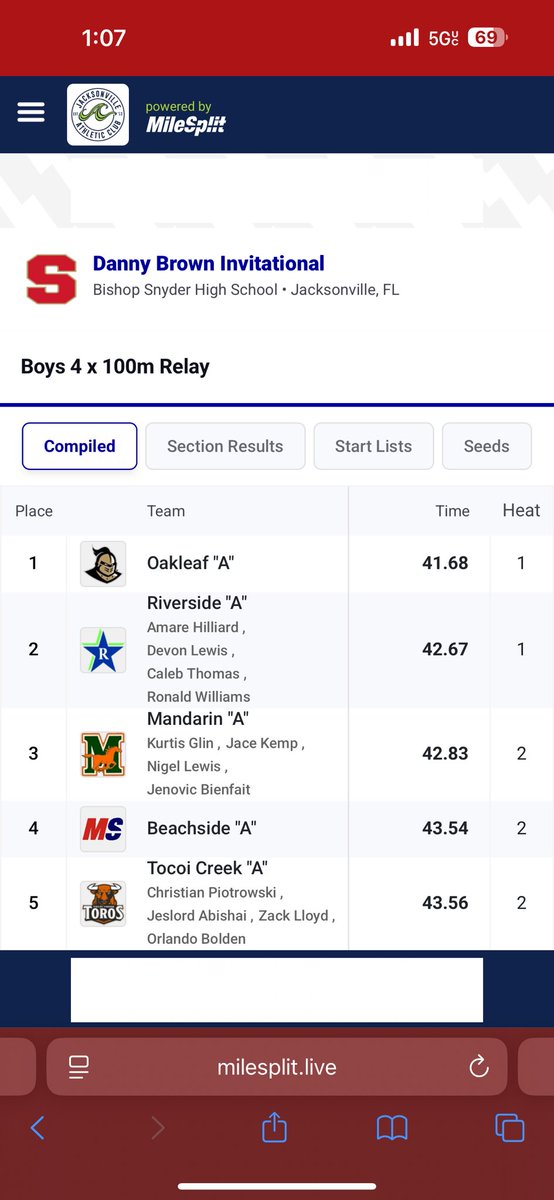 Isaac Young tweet media