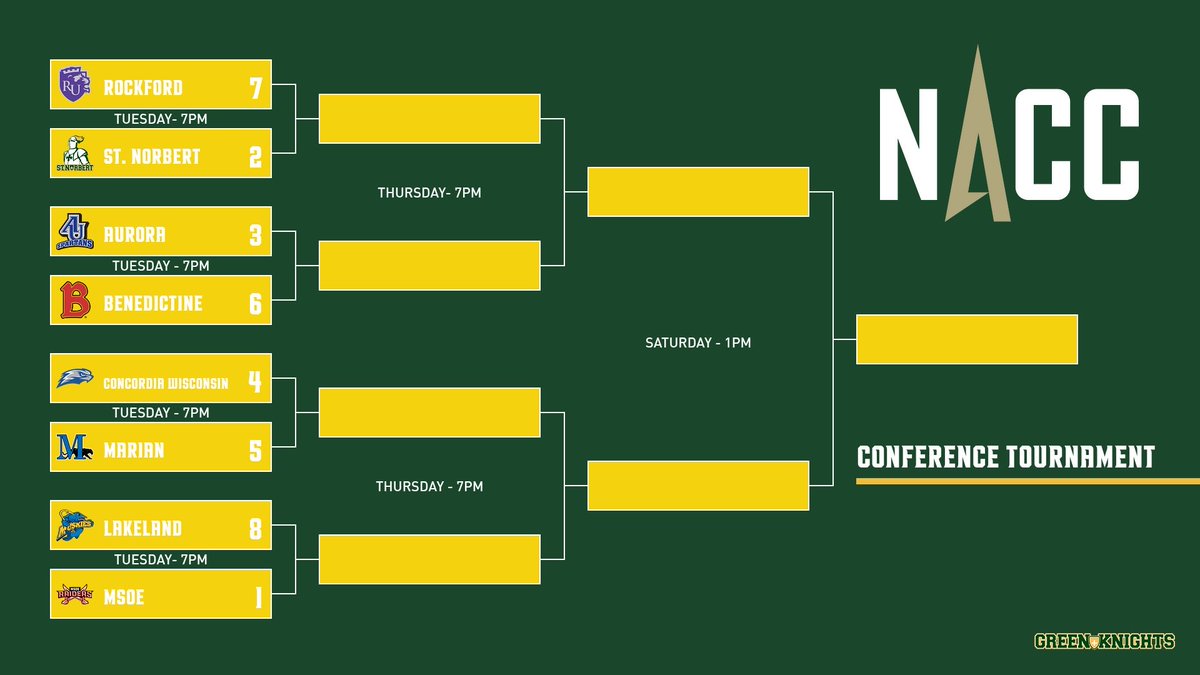 Bracket is set! 
#gogreenknights⚔️