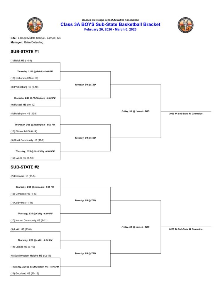 Lakin Broncs tweet media