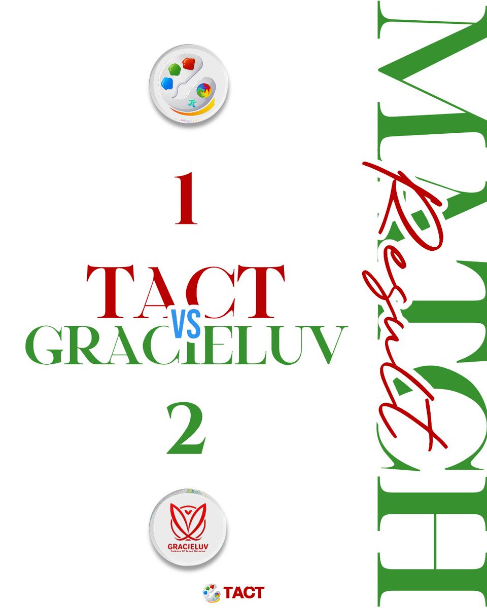 TACTesport's tweet photo. 🎨 MATCH RESULT 🎨
We fall 1–2. Again.
Another close battle that slipped away. It hurts, but we take the lesson and keep moving forward. This isn’t where our story ends.
#FORZACT #CanvasOfChampions https://t.co/eur6LJzaOm