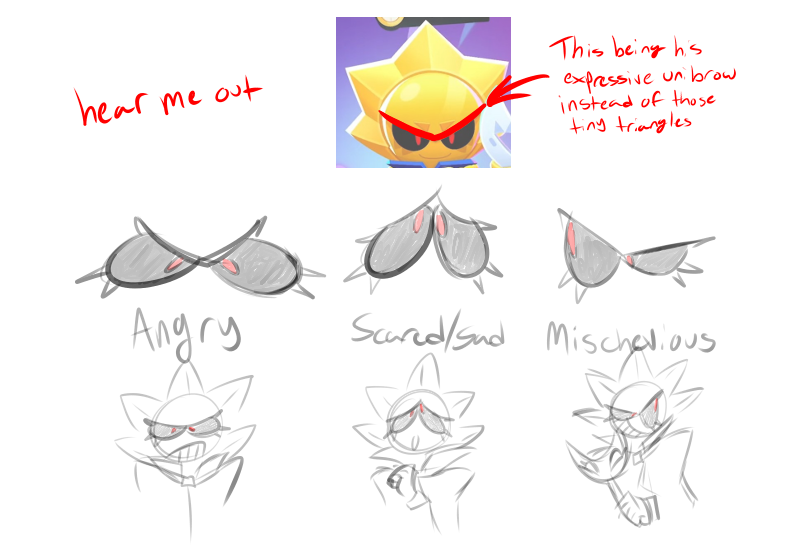 Pardon the dogshit sketch, but hear me out on this