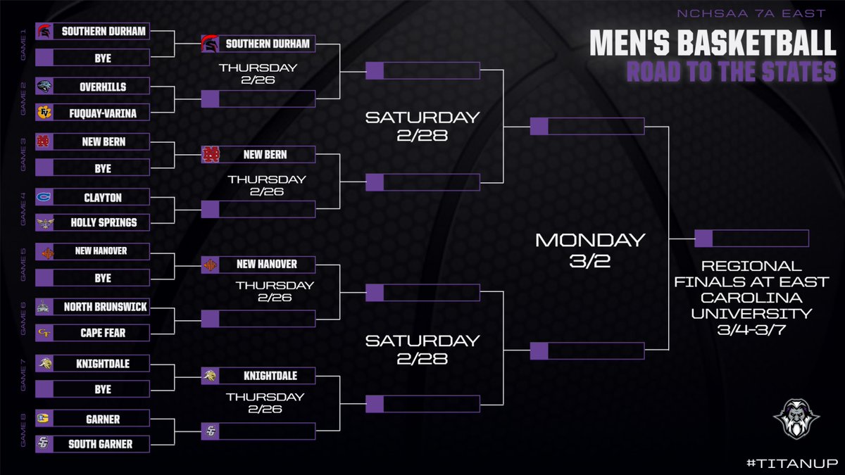 SouthGarnerAD's tweet image. 🏀🔥 BOTH TEAMS. BOTH TICKETS. 🔥🏀

Both South Garner Men’s &amp;amp; Women’s Basketball teams are headed to the NCHSAA State Playoffs!

🗓 Men at Garner High School Trojans – Tue 2/24
🅱️ Women – 1st Round BYE

Let’s keep the momentum going, Titans! 💜🤍 

#TitanPride #RoadToStates