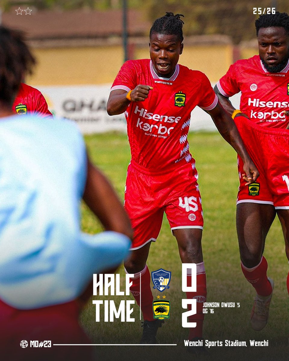 Leading at the break.