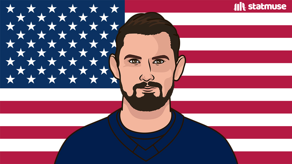 Exactly 46 years after the Miracle on Ice.

America is golden once again.