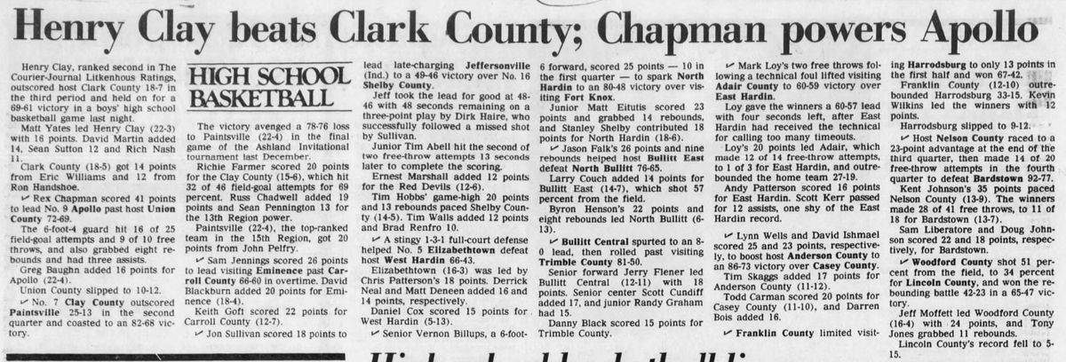 Kentucky High School Sports History tweet media