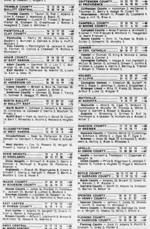 Kentucky High School Sports History tweet media