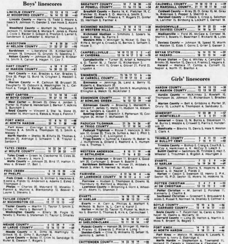 Kentucky High School Sports History tweet media