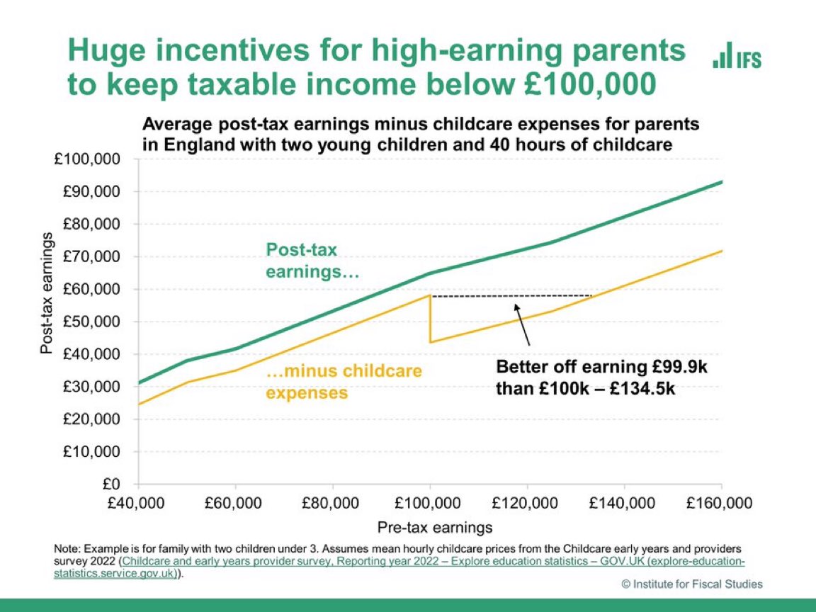 Dan Gibson tweet media