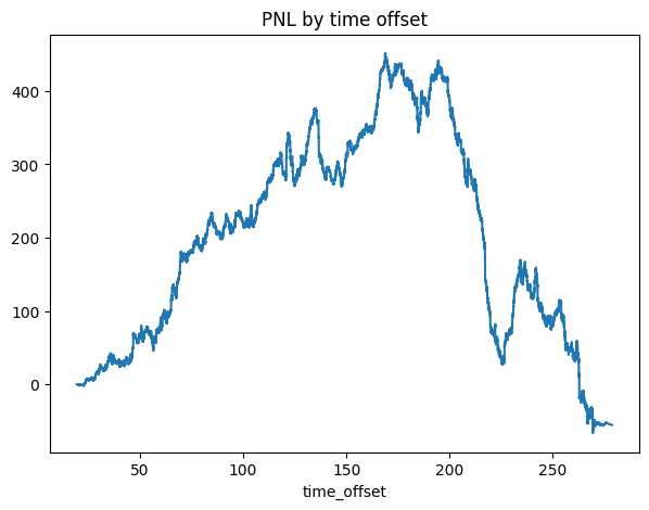 dontoverfit tweet media