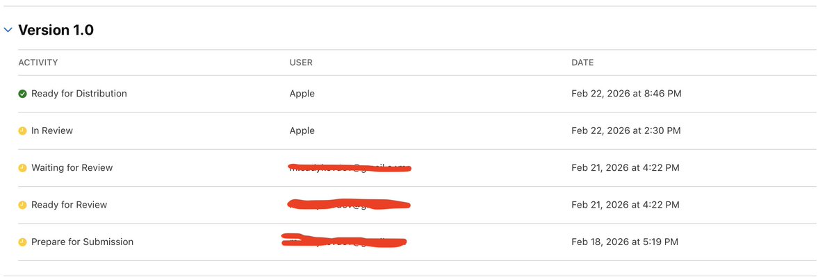 Marat Sadykov 💻 tweet media
