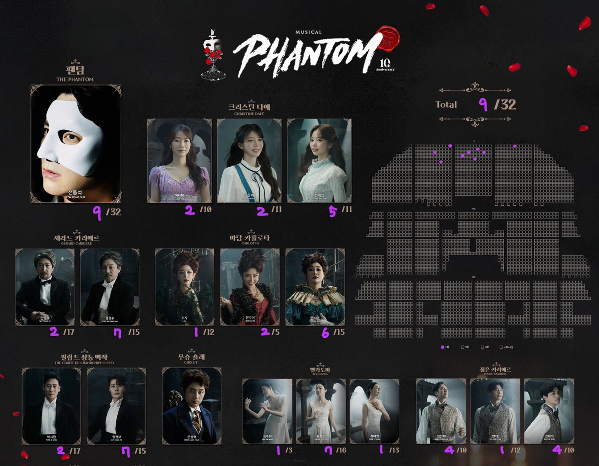 ❄️루도비코🦔🗝❄️ tweet media