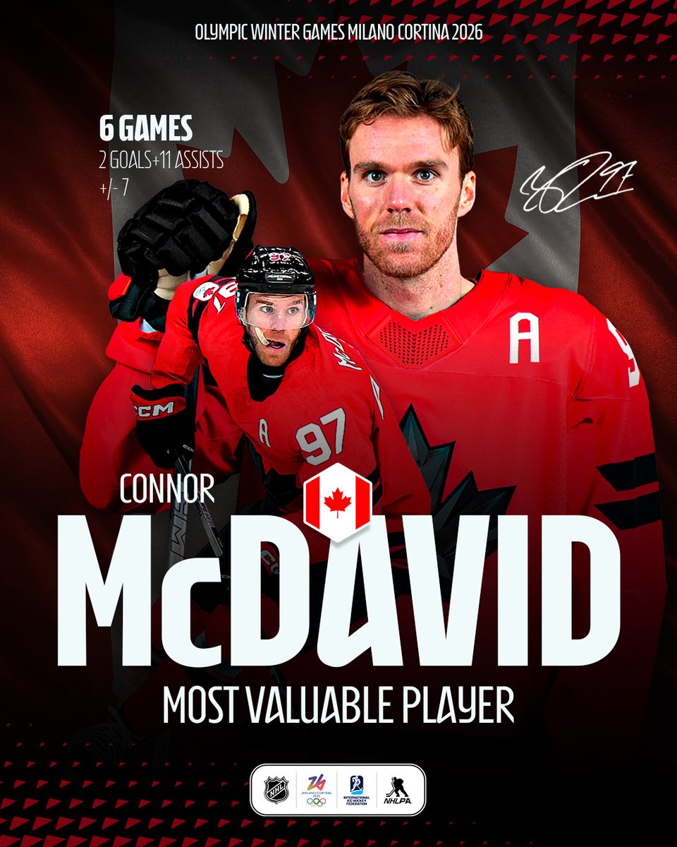 IIHFHockey's tweet image. Connor McDavid is the MVP of men's Olympic tournament! 🇨🇦👏 #Olympics #IIHF @hockeycanada

🔗 Read more: iihf.com/en/events/2026…