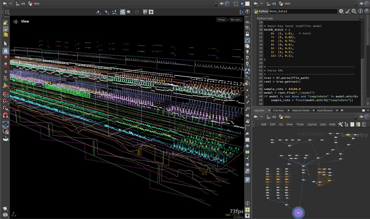 ՖյՊՓի ԻսֆֆԸԼԼ ☀🤖 tweet media