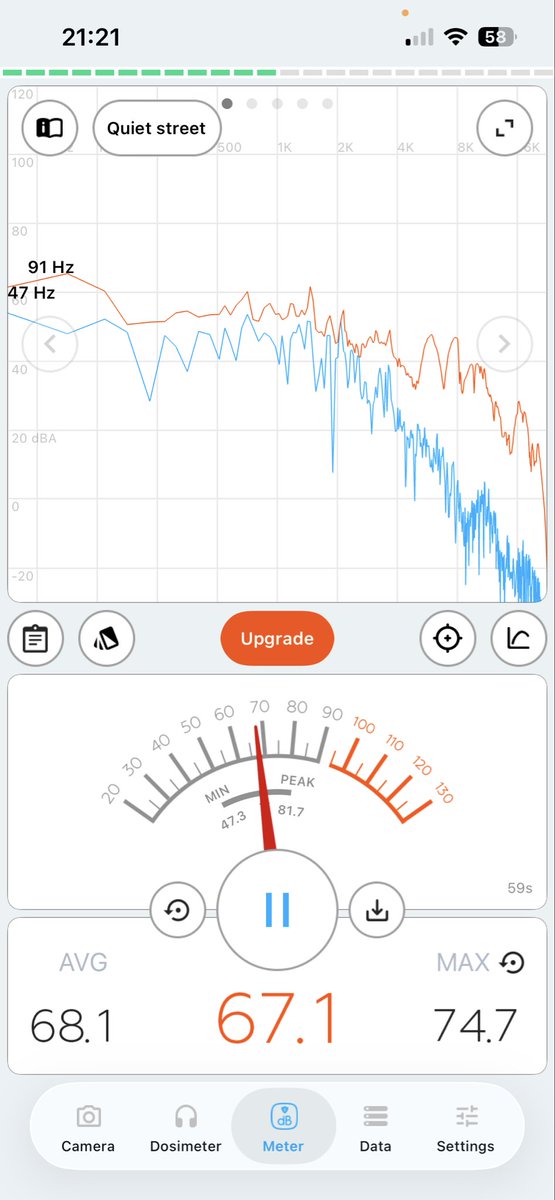 intelp3's tweet photo. @dmgbnagar @noidapolice @shobisrakhgbn @ABPNews @aajtak @myogioffice @AmarUjalaNews @JagranNews noise pollution beyond permitted levels at Gaur City greater noida west area due to banquet hall noise at 09:00pm despite board exams! Requesting action https://t.co/r6aHMNIONo