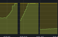 alice pseudoangel tweet media
