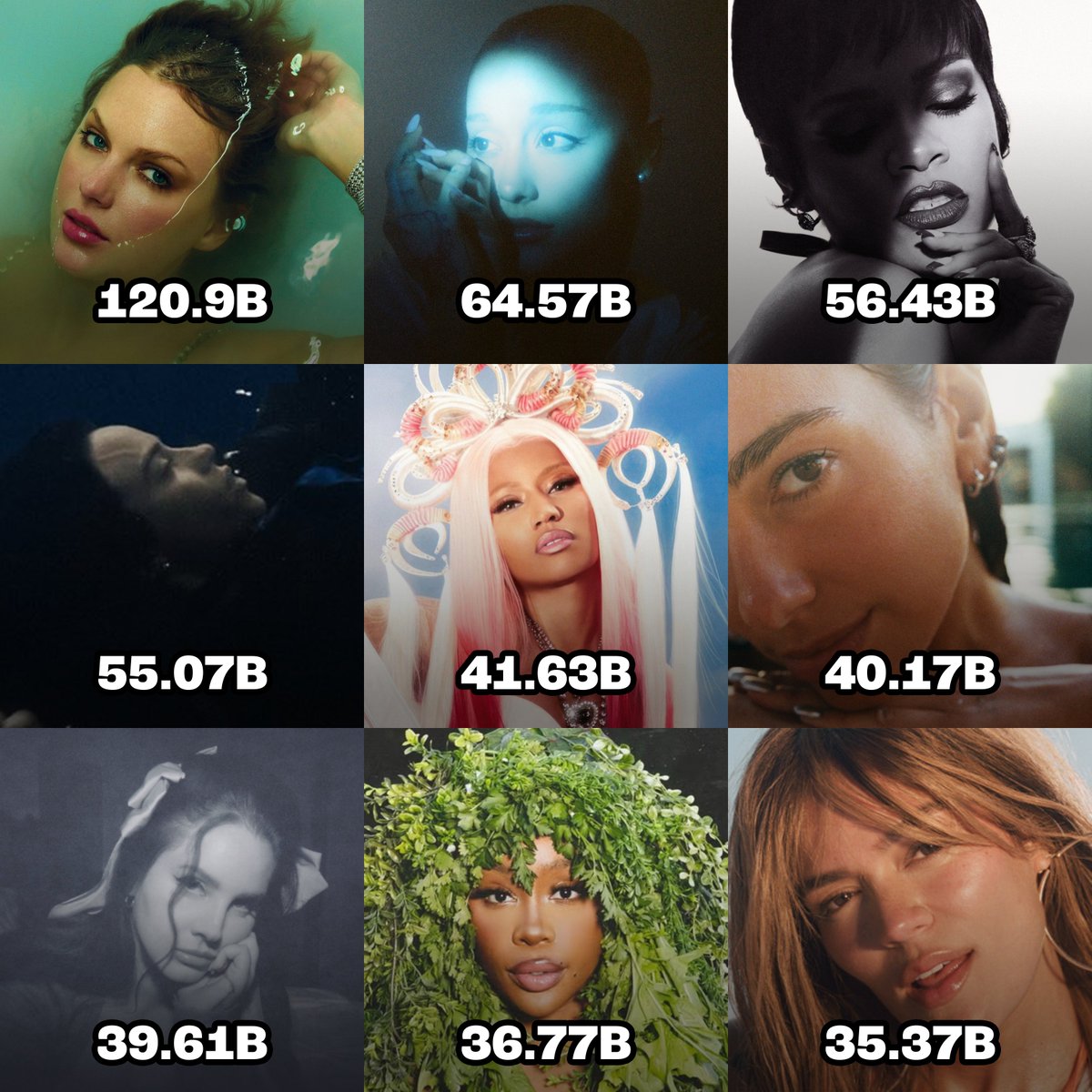 PopTracks tweet media