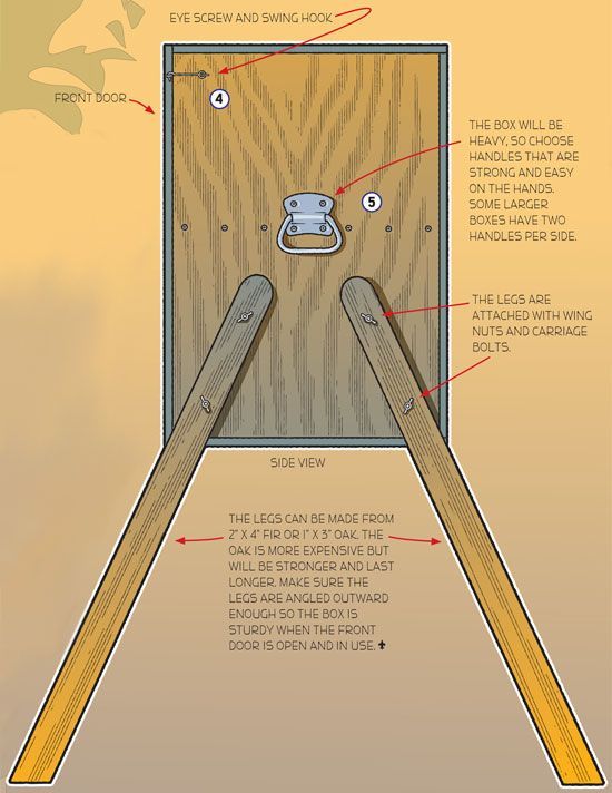 CapitolAreaBSA tweet media