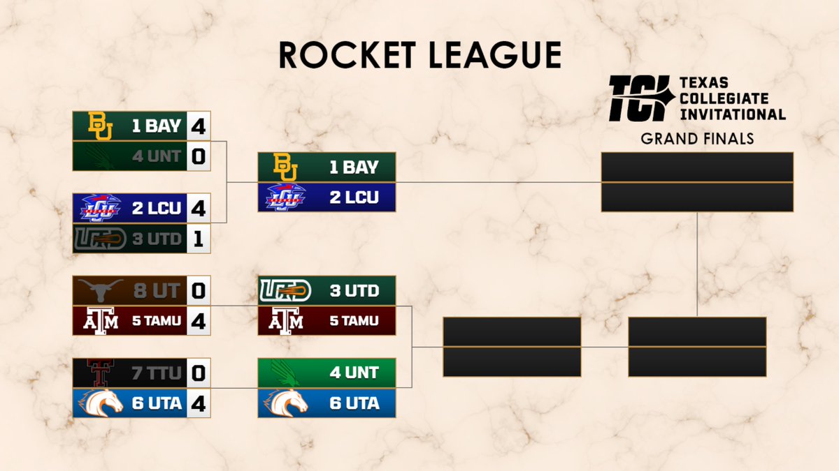 UTD Rocket League tweet media