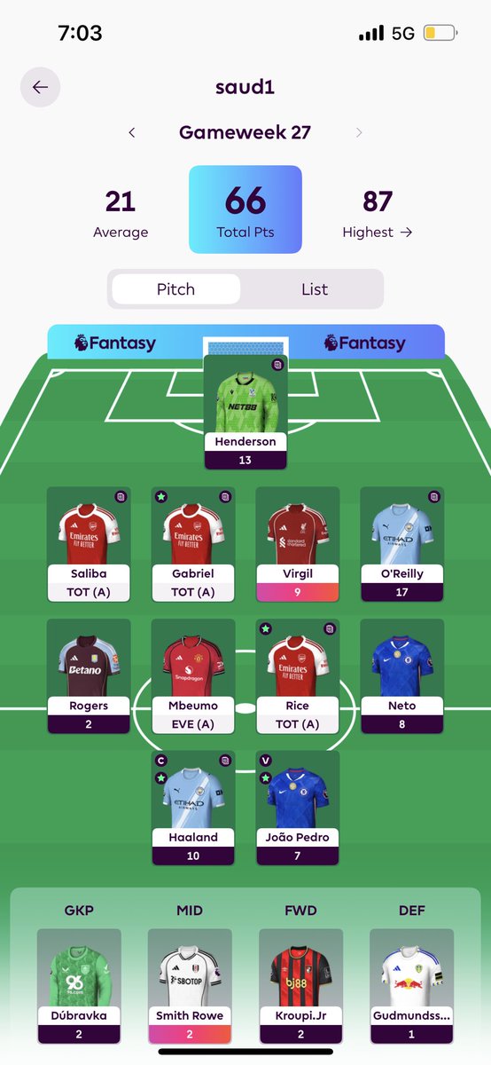 saud ➿ tweet media