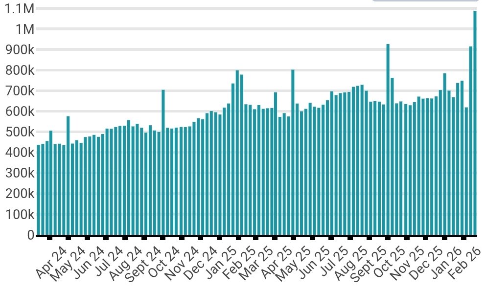 NIOswaps.com tweet media