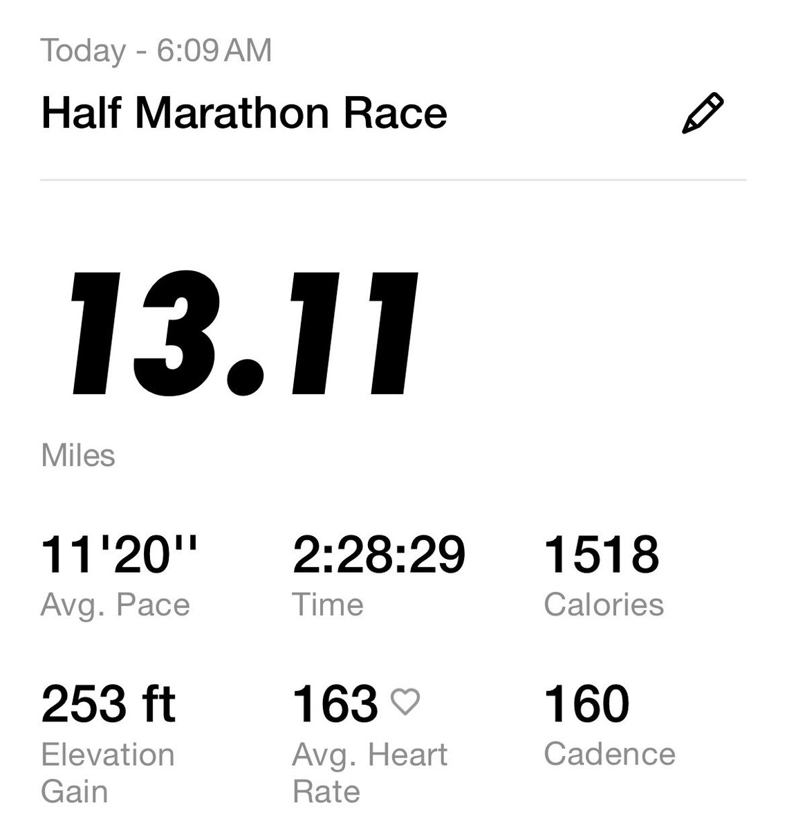 Greg Harvey tweet media