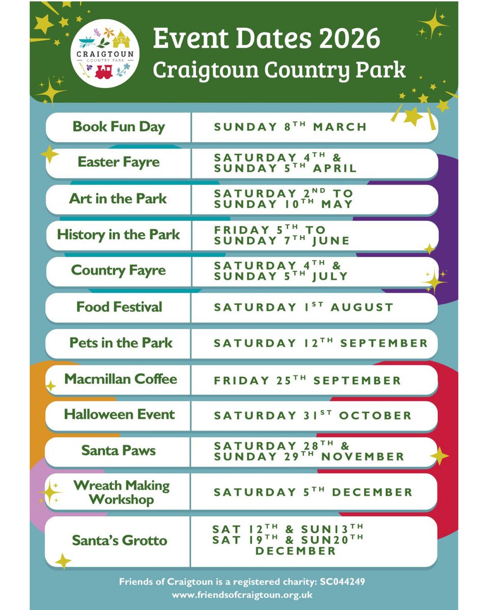 Friendsofcraigtoun tweet media