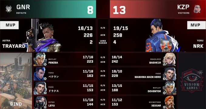 Vision Games tweet media