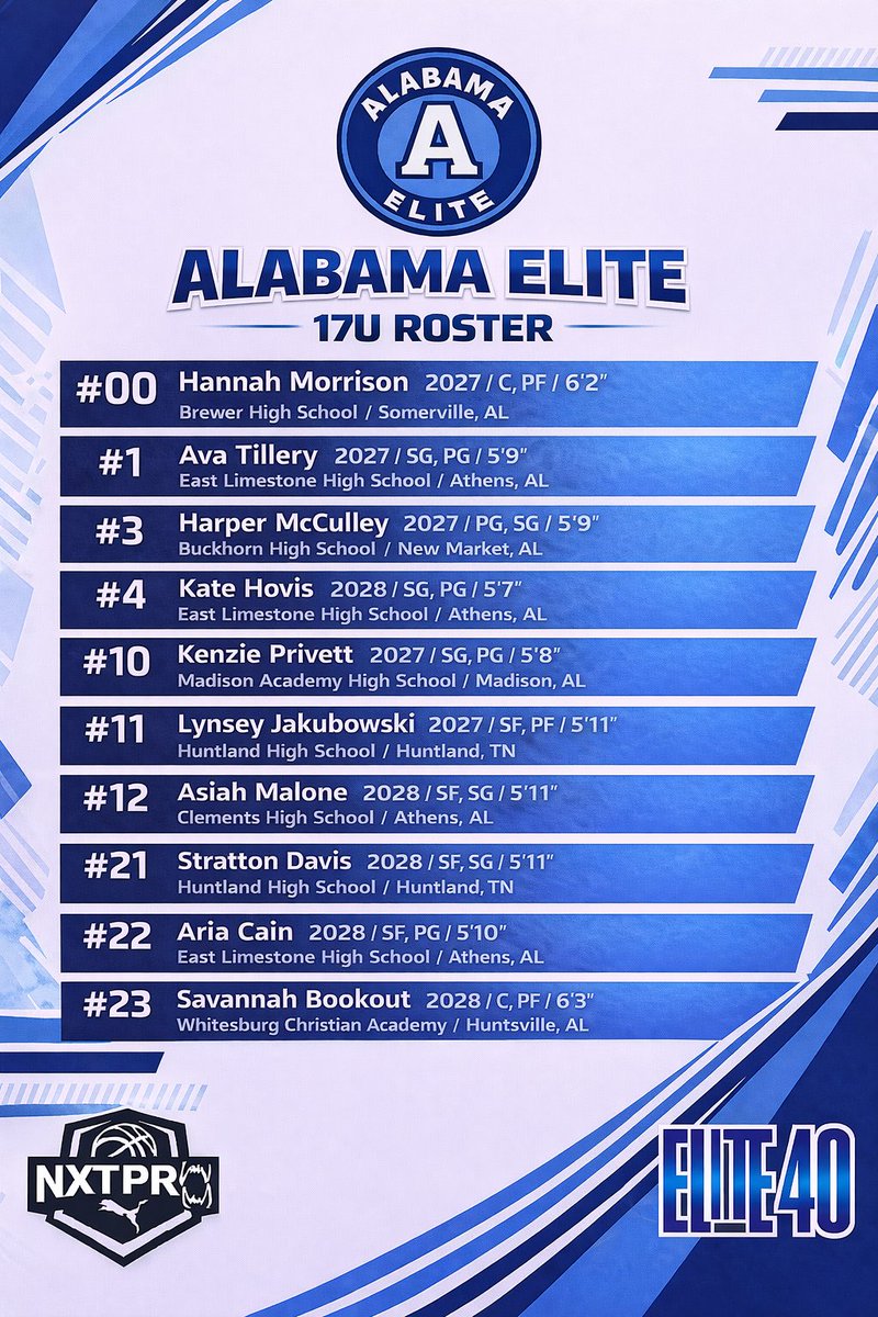 Alabama Elite tweet media