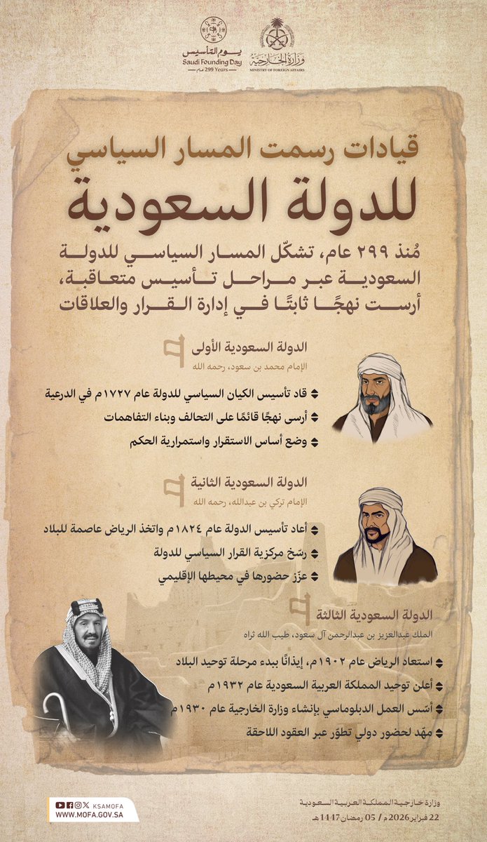 قيادات رسمت المسار السياسي للدولة السعودية 

#يوم_التأسيس 🇸🇦