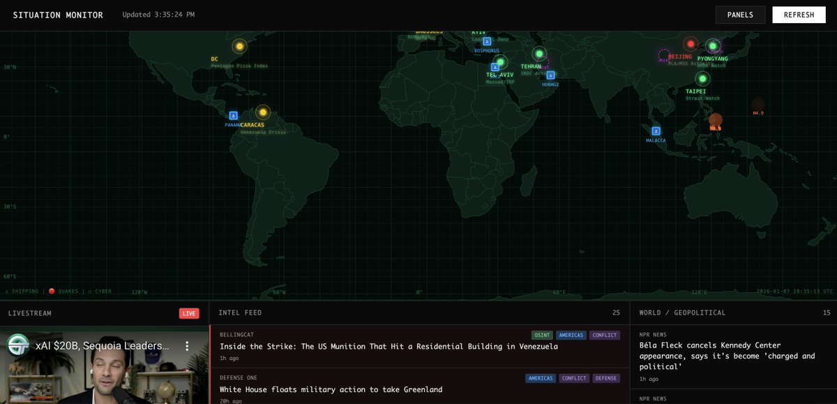 Welcome to "Situation Monitor" 
> Global Activity Monitor 
> <a href="/tbpn/">TBPN</a> livestream
> Intel Feed
> Tech/Finance/Politics newsfeed 
> Stocks/Crypto
>  <a href="/Polymarket/">Polymarket</a>  predictions
> Tech layoffs tracker
> Is the Fed printer on?

hipcityreg.github.io/situation-moni…
