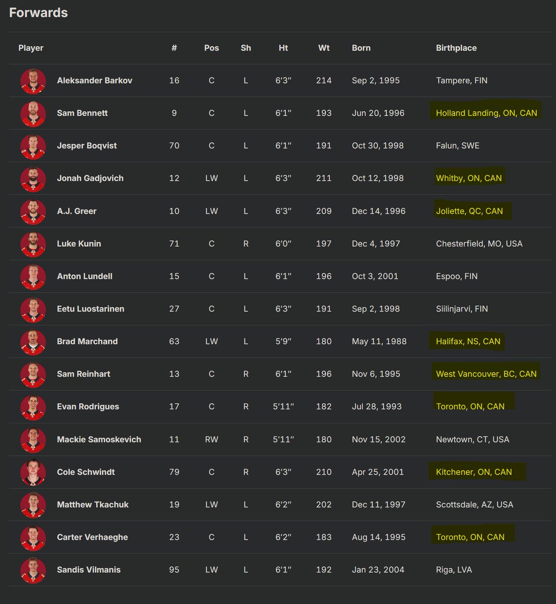 The OFF-GRIDiot tweet media