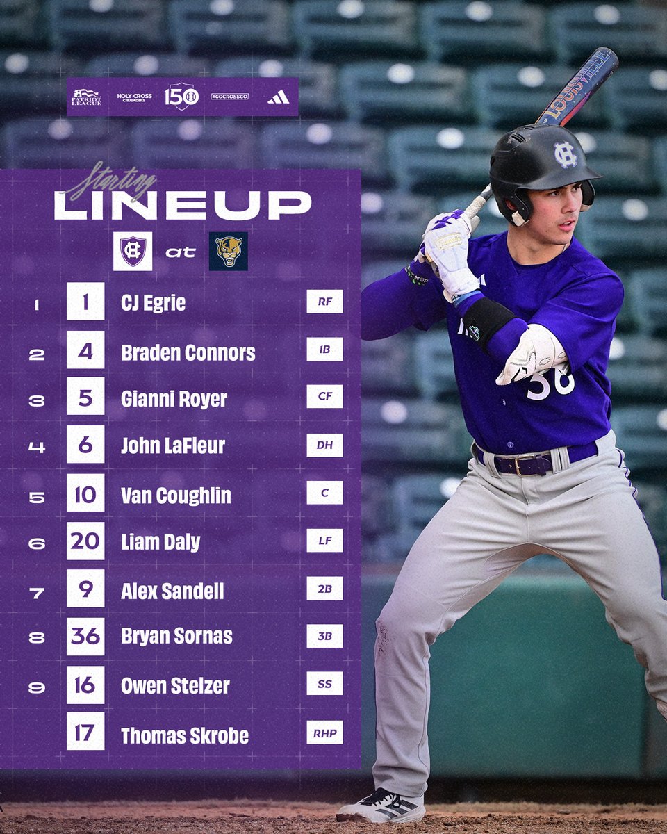 Holy Cross Baseball tweet media