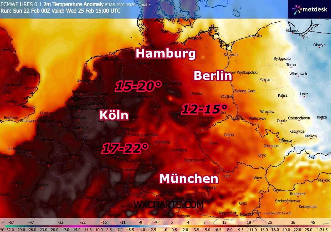 sturmwetter1703's tweet image. +++ Außergewöhnliche #Wärme im Februar am Mittwoch +++ 🟠🔴🟤
Mit sw. Strömung ist es sehr mild geworden. In den nä. Tagen wird es noch milder.  Am Mittwoch können im Westen/Nordwesten und Südwesten verbreitet 15 bis 20 Grad, mit #Föhn / #Sonne bis 22 Grad erreicht werden!