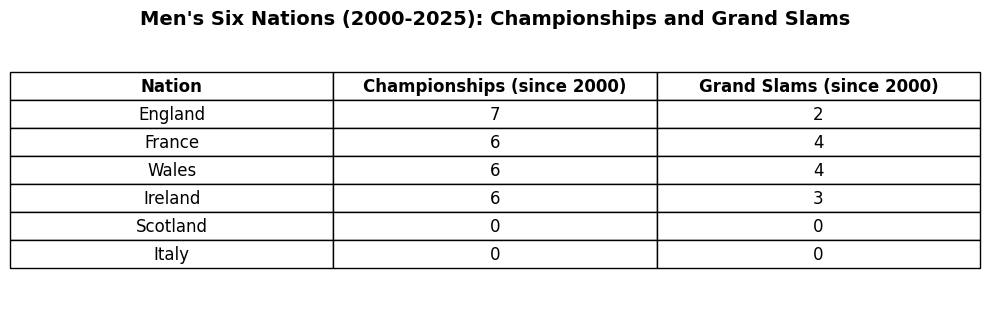 Verasity Scam $VRA tweet media