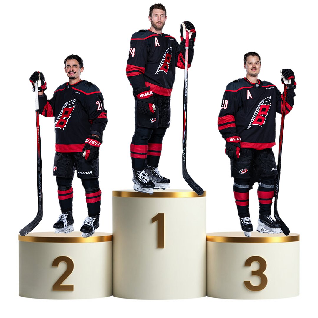 Carolina Hurricanes tweet media