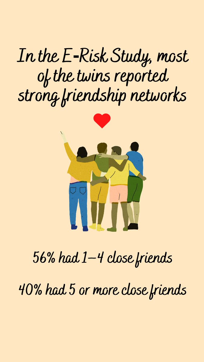 E-Risk Study tweet media