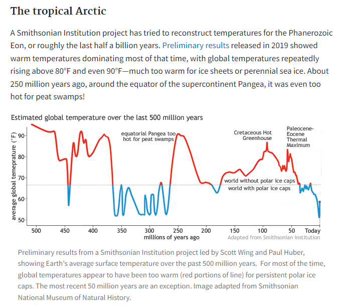 Lyn Alden tweet media