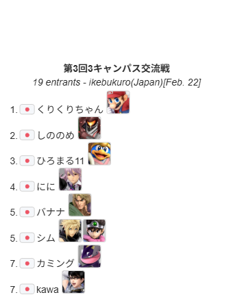 理科大スマサー tweet media