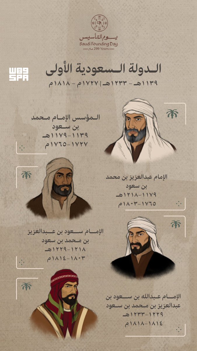 د. ماجد بن علي المطلق tweet media