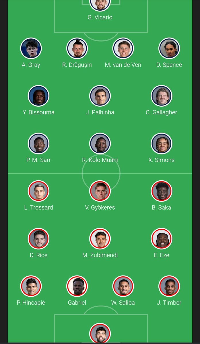 FutballLab tweet media