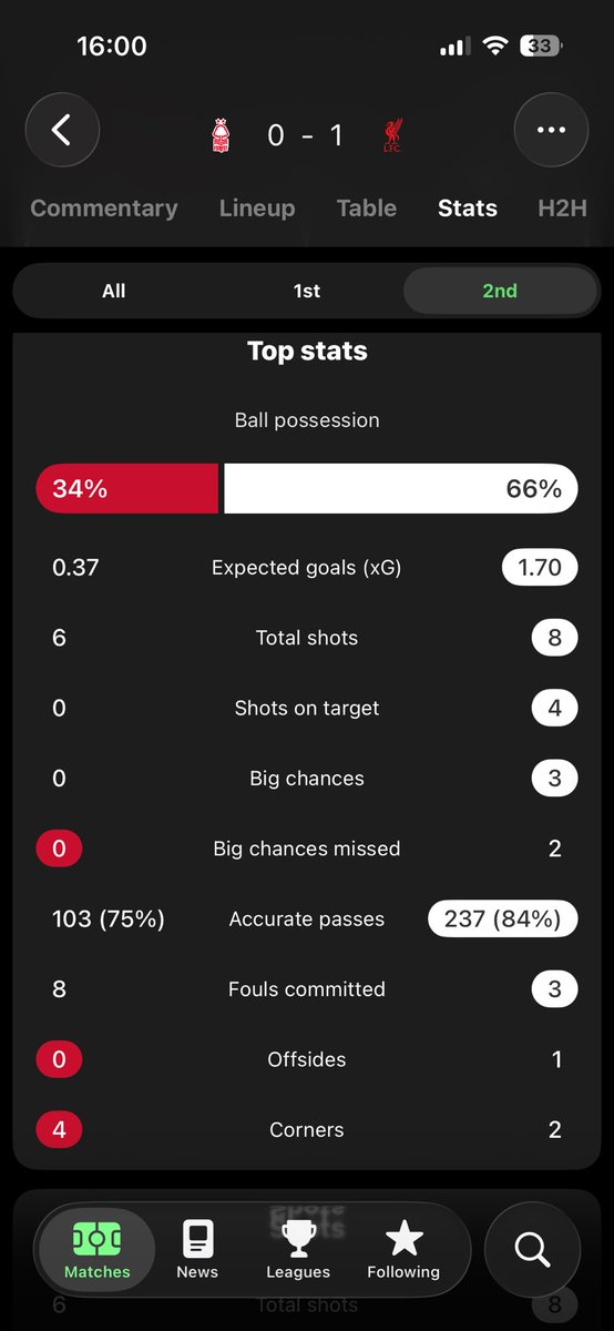Pythagoras In Boots ⚽️ tweet media