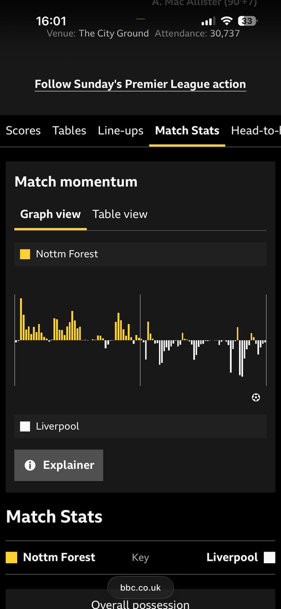 Pythagoras In Boots ⚽️ tweet media