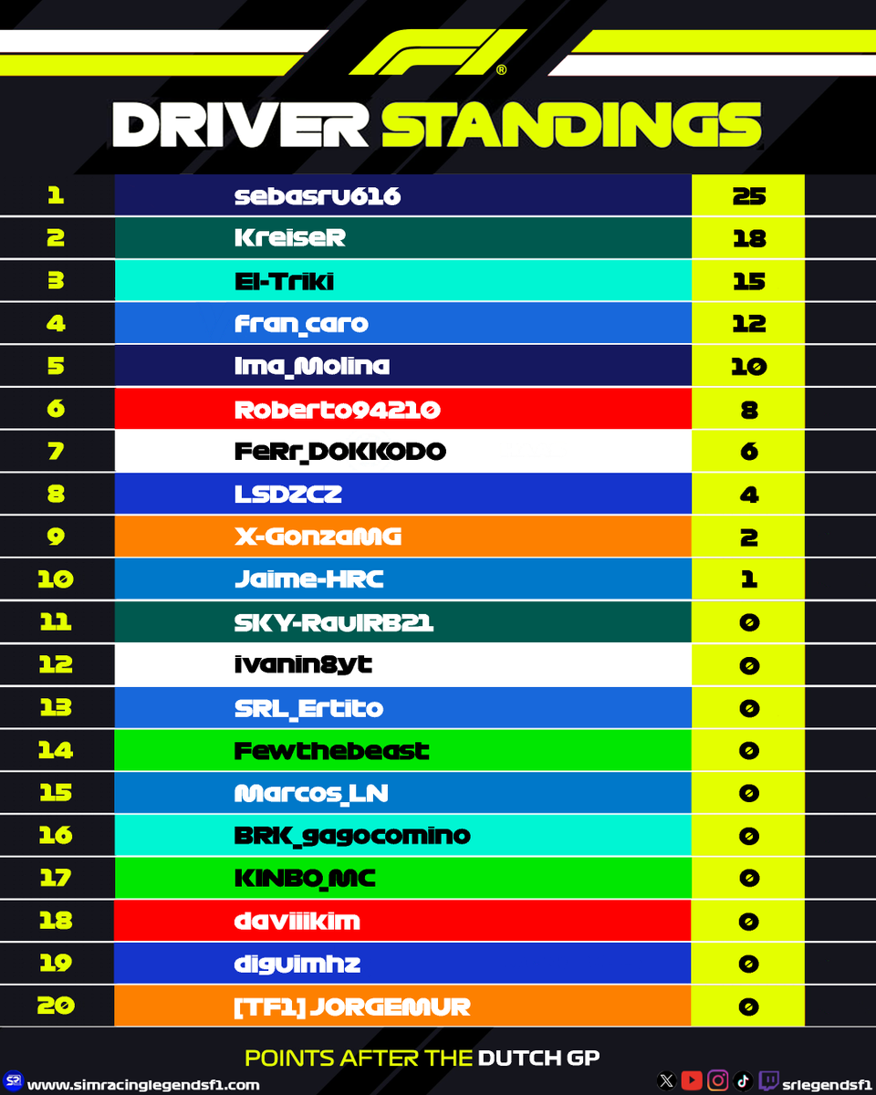 SRLegendsF1 tweet media